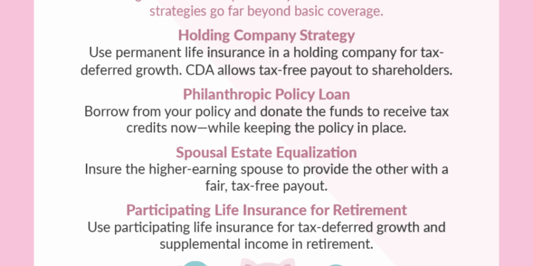 Why High-Net-Worth Individuals Should Consider Permanent Life Insurance.