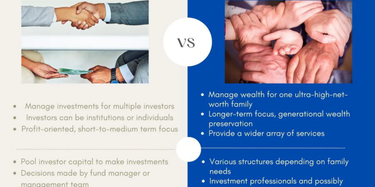 The Future of Wealth Management: Is the Family Office Model the Answer ...